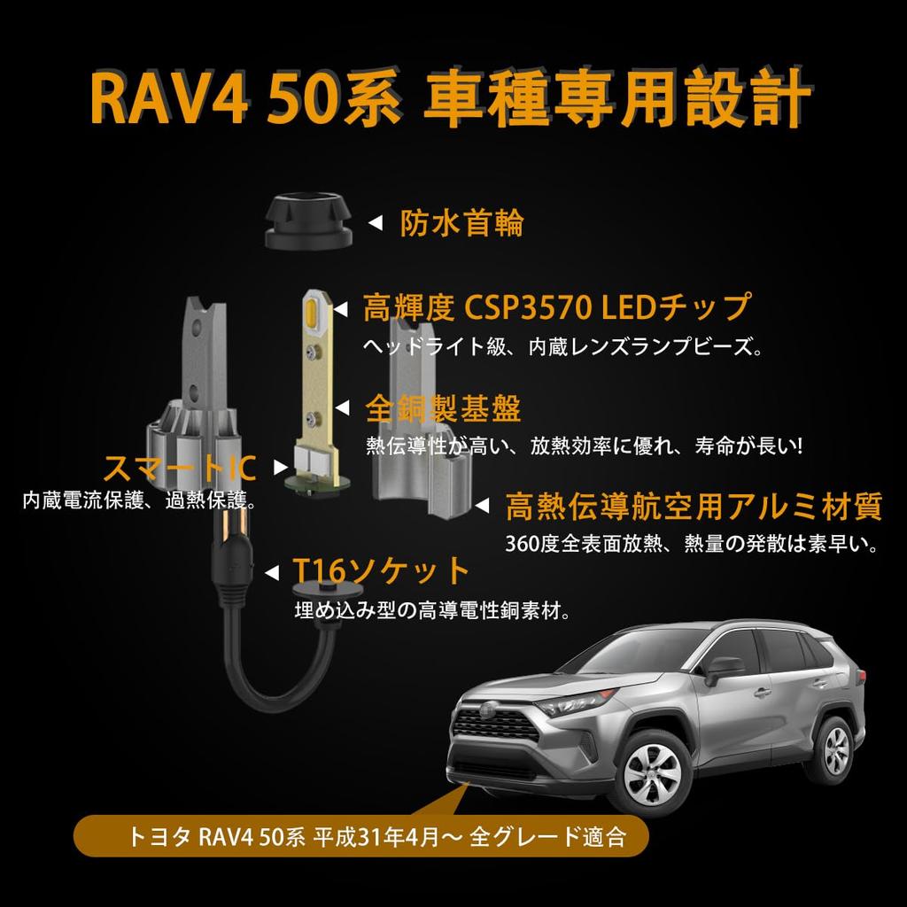 OTORAM Backup Lamps for Toyota RAV4 Super Canbus Canceller CSP3570 LED Chip 6000K Constant Current Vehicle Inspection Set of 2