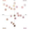 hince - Single Eyeshadow - 20 Colors