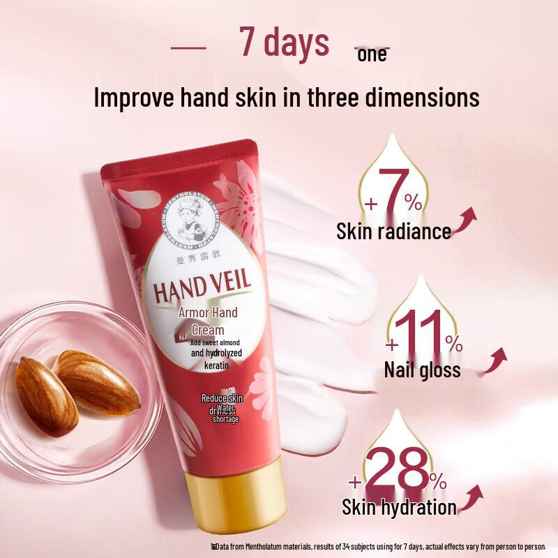 Mentholatum Hand Cream