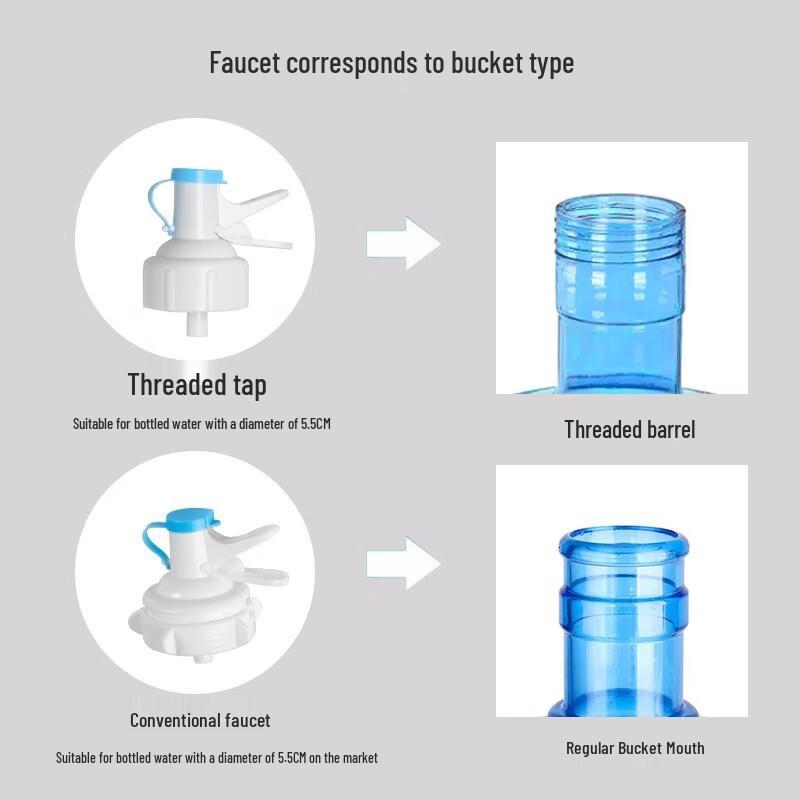 Bottled Water Dispenser Stand with Spout