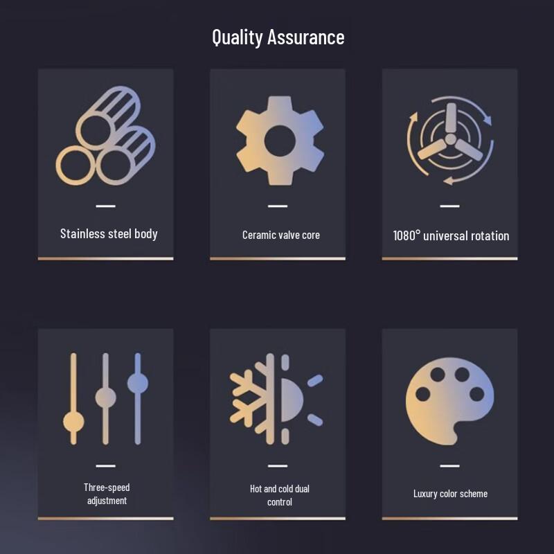 Royalstar Hot/Cold Basin Faucets