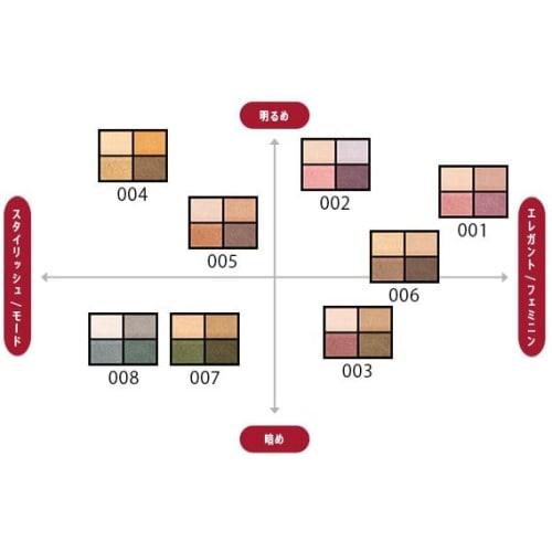 Rimmel Eyeshadow Palette (Brevet Yebe) Wonder Ever Eyeshadow #008 Deep Night Blue 1 Piece (x 1)