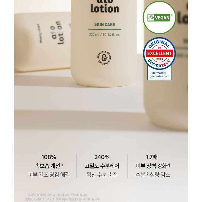 Mongdies - Ato Lotion