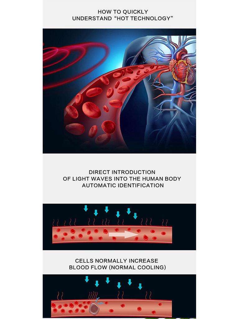 Urządzenie do masażu falami świetlnymi terahercowymi: Pełnowymiarowy instrument do terapii meridianowej przeciwstarzeniowej