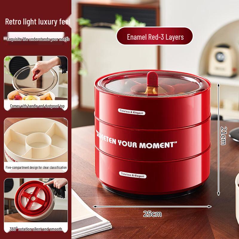 Retro Rotating Candy & Snack Box