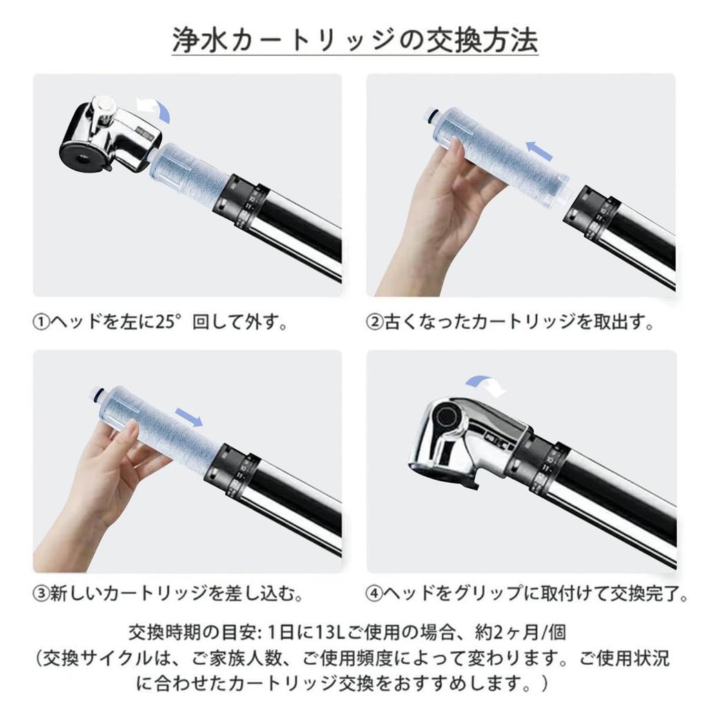 Replacement Water Purifier Cartridges of Universal Desalination and Chlorine Removal Cartridges for Highly Efficient Water Purification and Improved