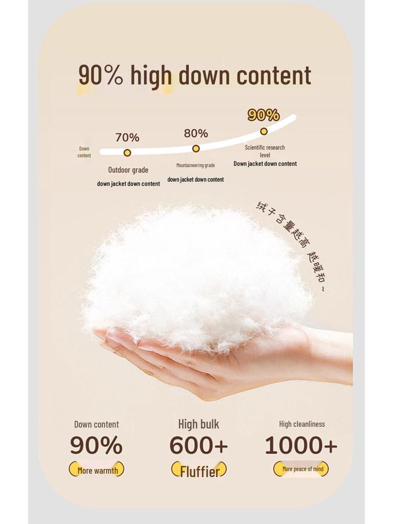 Spodnie termiczne zimowe dla dzieci z 90% białego puchu kaczkiego: Ciepła, Pogrubiona Podszewka dla Chłopców i Dziewczynek