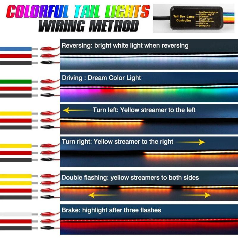 120CM Car Trunk Tail Brake Lights 12V Universal Multicolour Flow Strips Brake Turn Signal Lamps Additional Stop Lamp Accessories