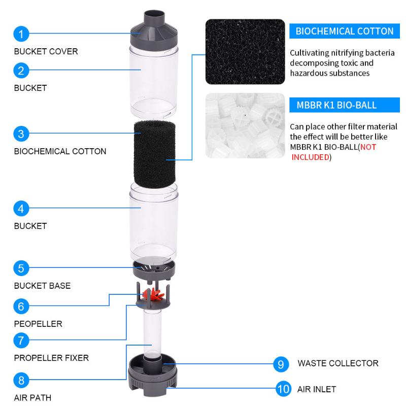 Aquarium Fish Excrement Collector Toilet Automatic Filter Cleaning For Fish Tank Bio-Sponges With Media Balls Oxygen Increasing