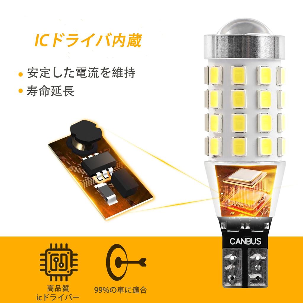 AUTOXBERT T15/T16 LED Back Lamp, Explosive SMD Chip Vehicle Inspection Compatible, 921 Backlight, LED