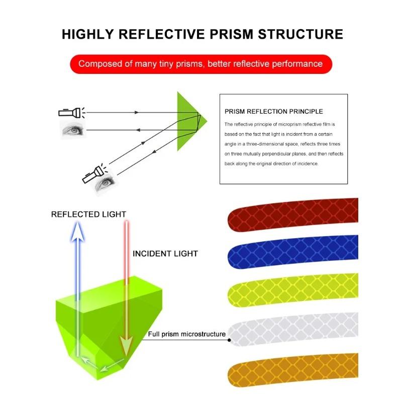 Auto Rad reflektierender Reifen Antikollisionsstreifen Persönlichkeit kreativ Motorrad Elektroauto Aufkleber Dekorationszubehör