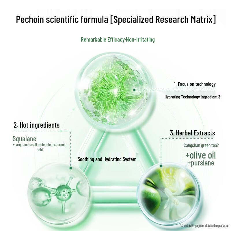 Pechoin Herbal Essence Skincare Set