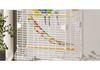 Deluxe Horizontal Wire Parrot Cage for Budgerigars - Anti-Splash Design