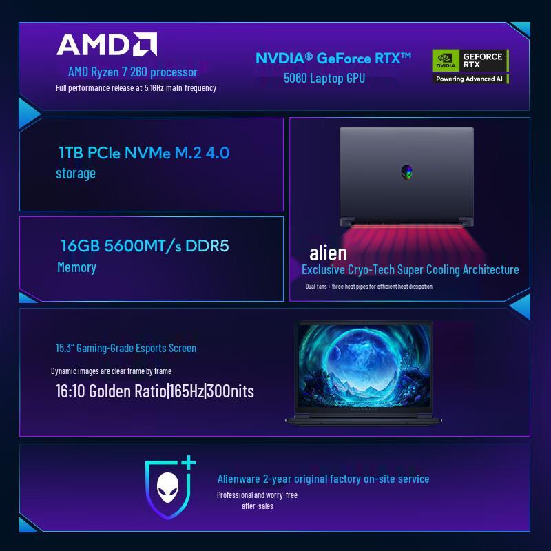 Alienware Star Blade 15.3-inch Gaming Laptop (CN Version)