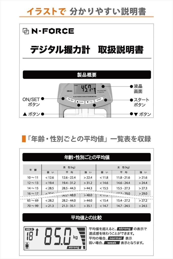 Can See Record Updates At a Genuine Digital Grip Strength Grip Strength Warranty Card Gray [You Glance] N-FORCE Meter, Measurement, Included,