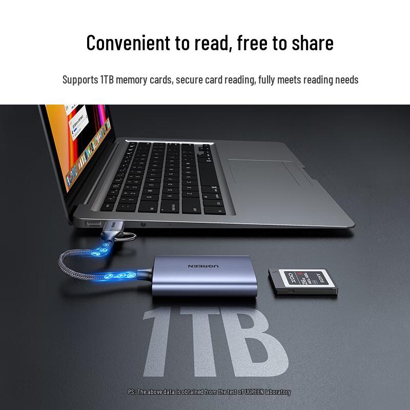 Ugreen USB-C & USB 3.0 XQD Card Reader