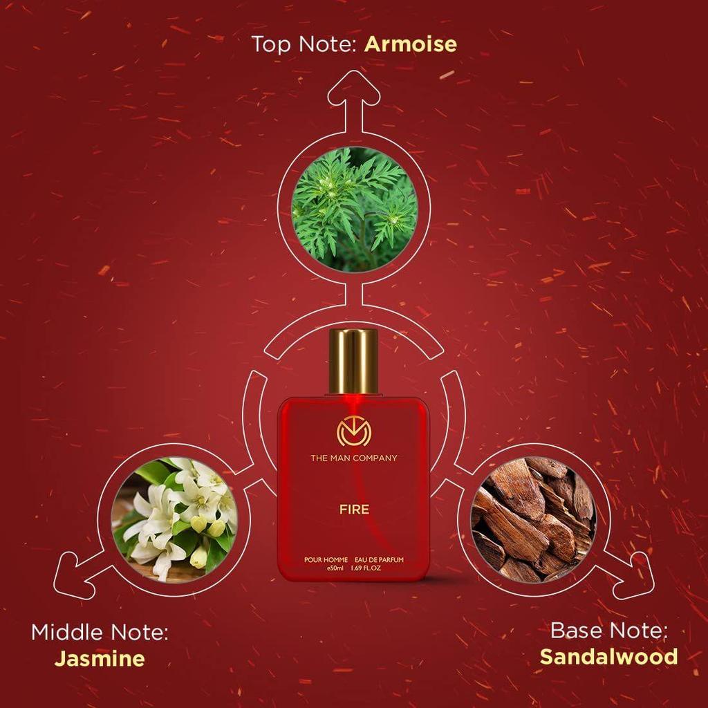 The Man Company Fire EDP - 50ml | Perfume For Man | Premium Long Lasting Fragrance | Fresh, Floral & Woody | Gift For Man