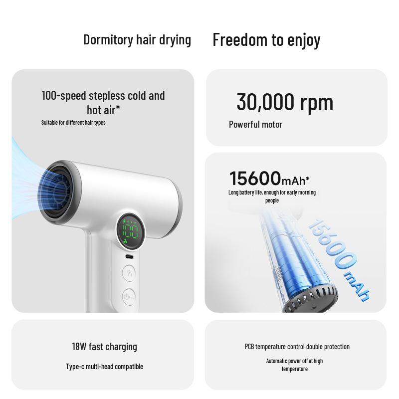 USB Rechargeable Cordless Hair Dryer, High Power, Ideal for Student Dorms