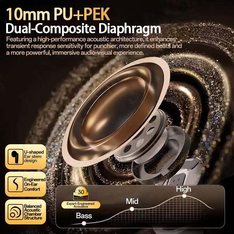 Luxury Leather Design Hifi Stereo Earbuds In-ear Wireless Bluetooth 6.0 Headphone With HD Mic Handsets Noise Reduction Earphones