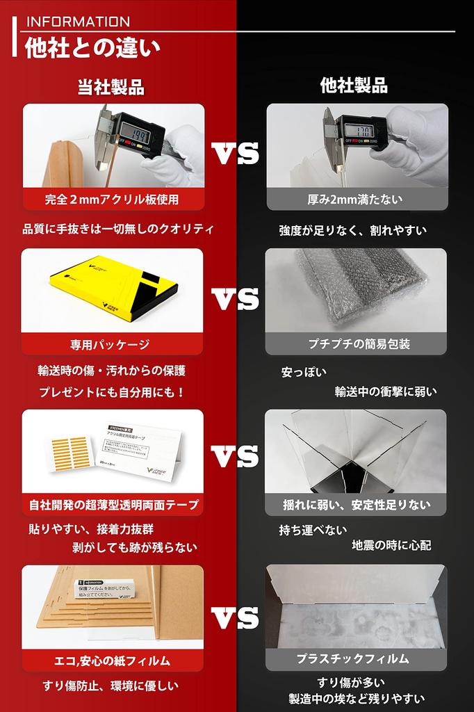 iFREEMEN Figure Collection Acrylic Easy Assembly without Back Showcase with Display 5 13 Packed with Useful Items Base Mirror Back Case, Case, Case,