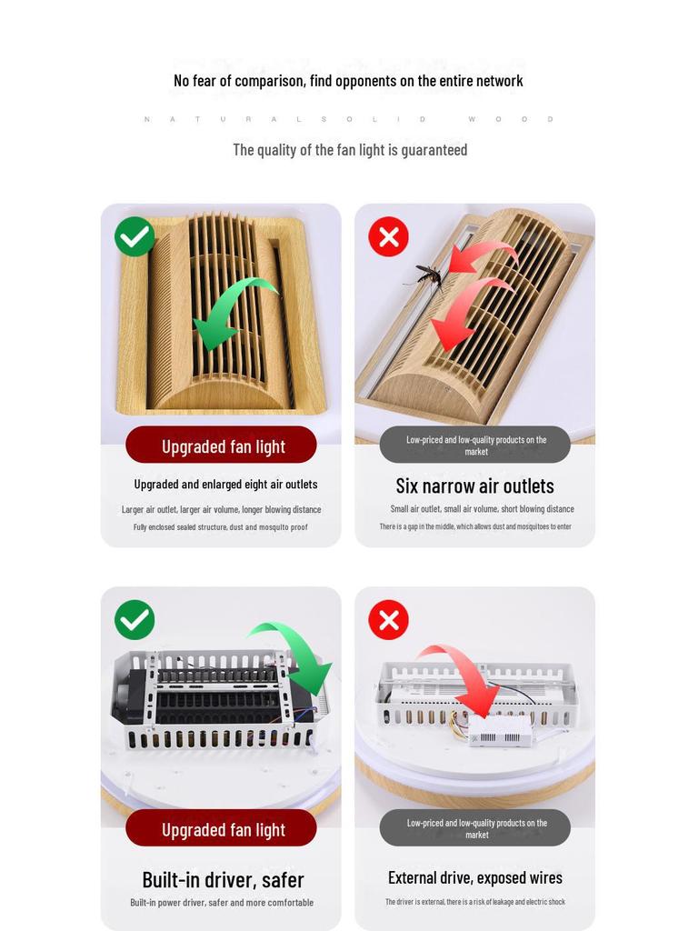 Embedded Dustproof Ceiling Fan Lamp for Office, Kitchen, and Restaurant