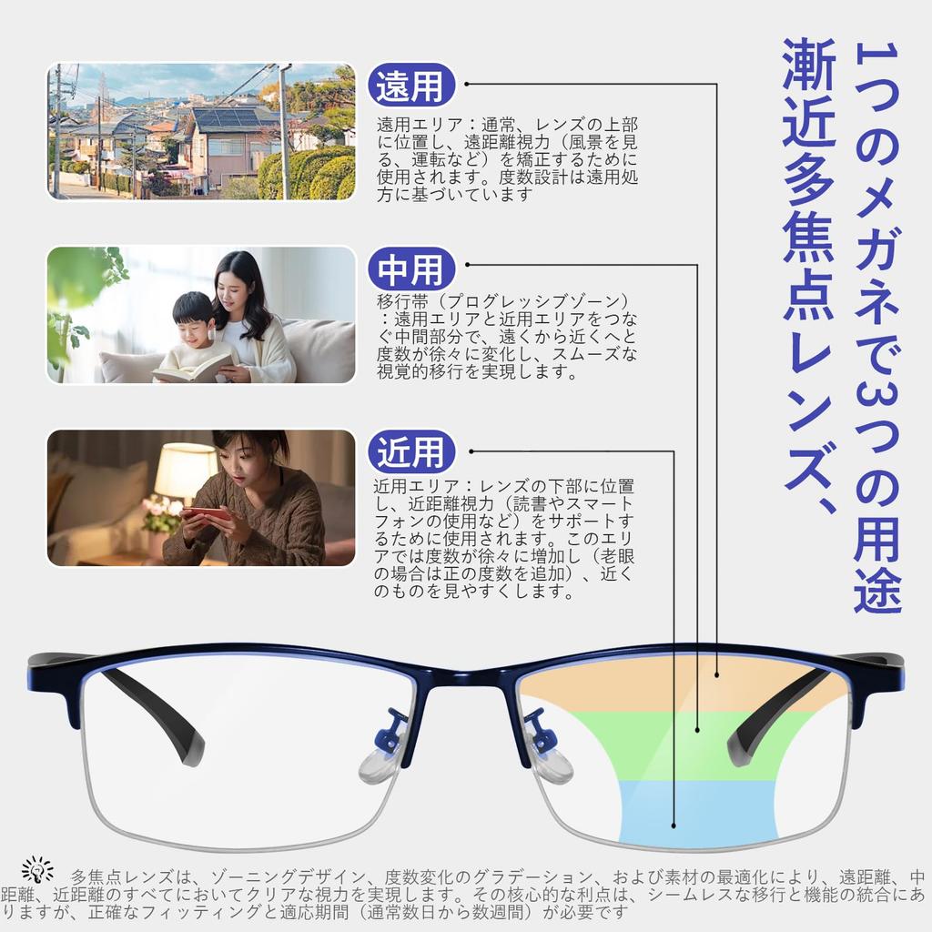 Progressive Lenses for Near and Far Vision Reading Blue Light Lightweight Accessory Set [Soarea] Glasses, Blocking, Frame, 5-Piece (Blue, 2.0
