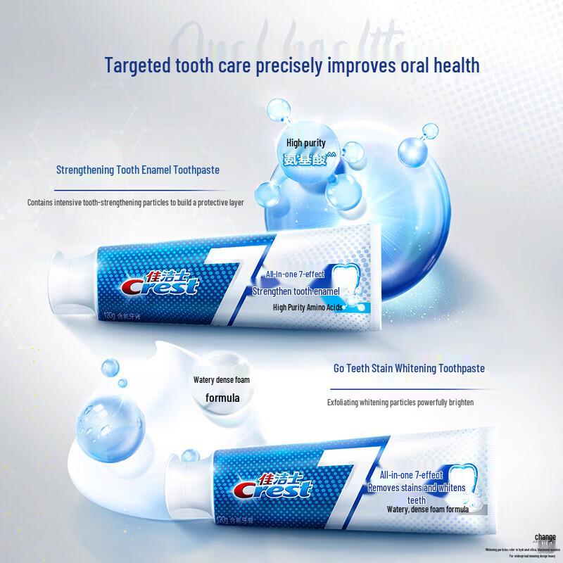 Crest 7-Effect Anti-Plaque Whitening Toothpaste