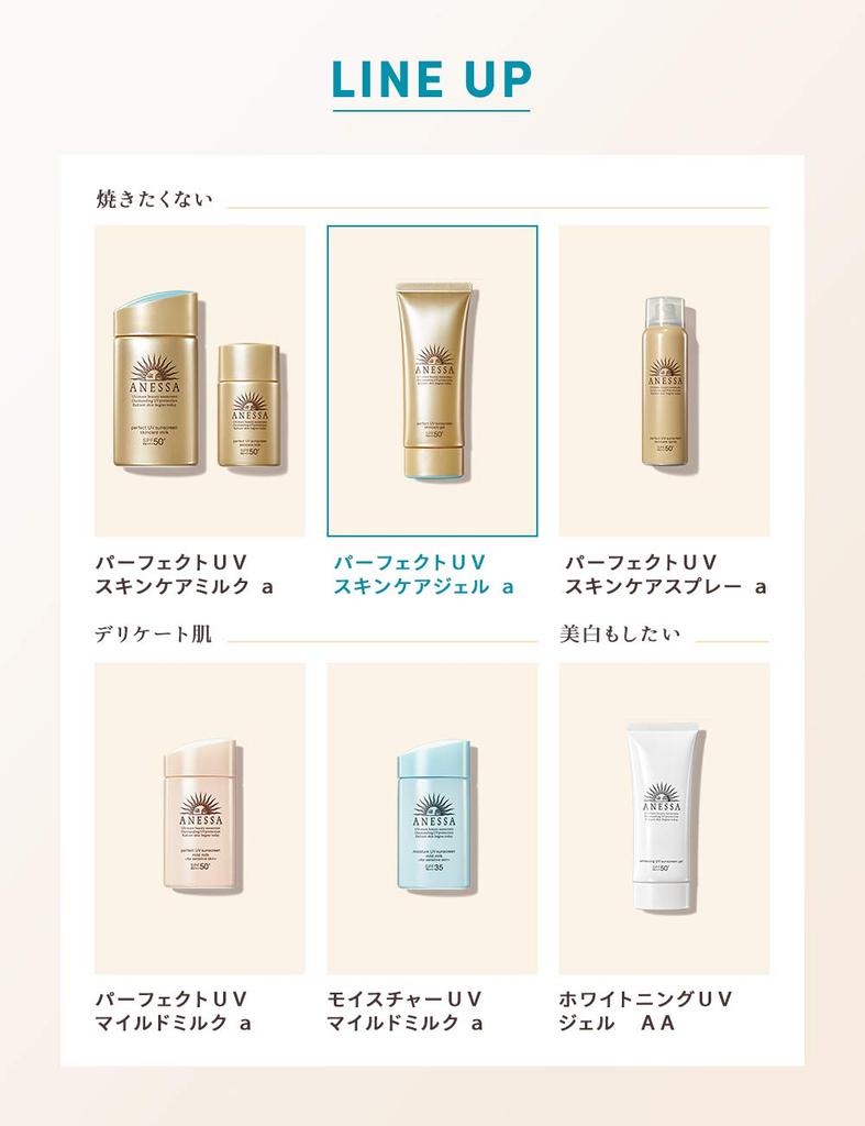 Shiseido ANESSA Perfect UV Skin Care Gel Sunscreen 90g Citrus Soap Scent