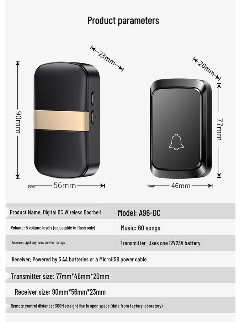 Battery-Powered Wireless Doorbell: No Plug-In, Waterproof, Long-Range Smart Call Button for Homes & Elderly Users