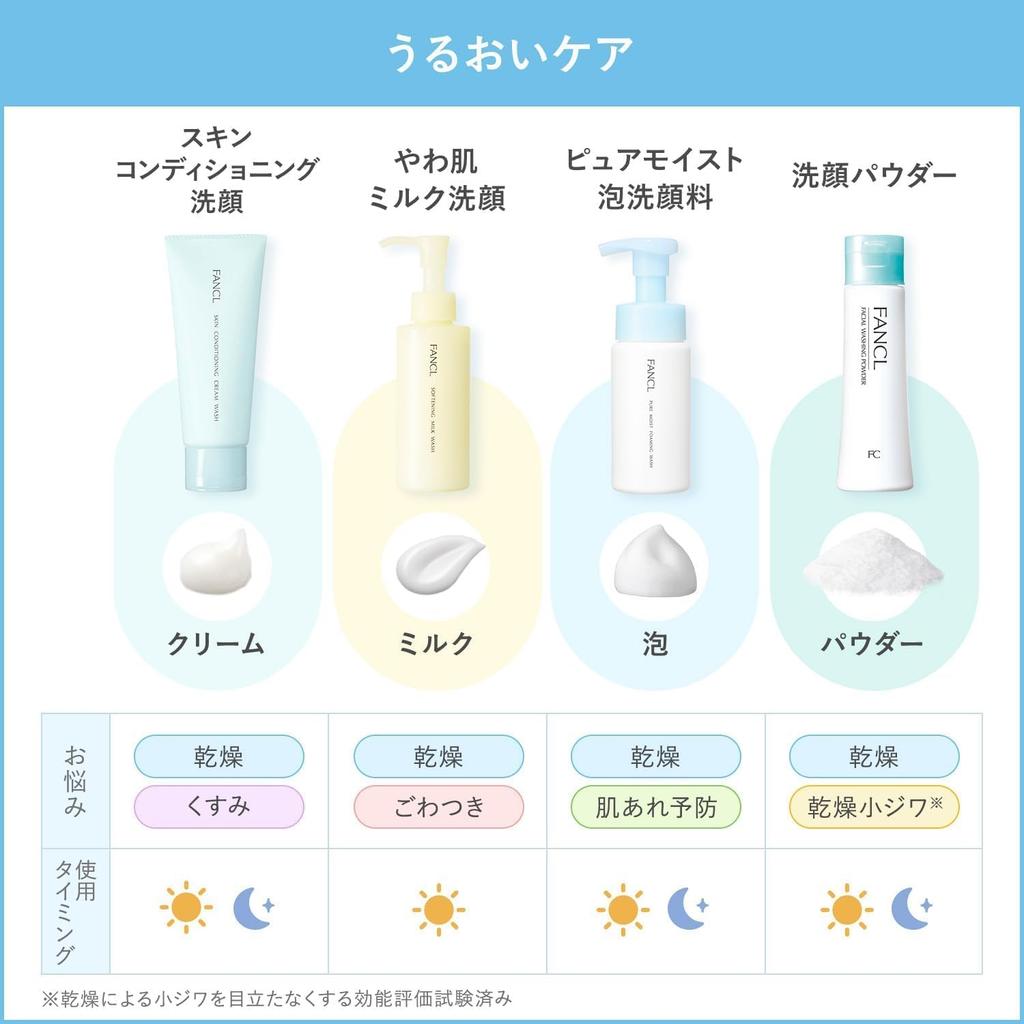 FANCL Facial Cleansing Powder 50g x 1 bottle 60 facial cleanser foamy (approx. uses) Additive-free (removes sebum/blackheads/clogged pores),