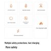 PISEN 30W GaN USB-C Fast Charger