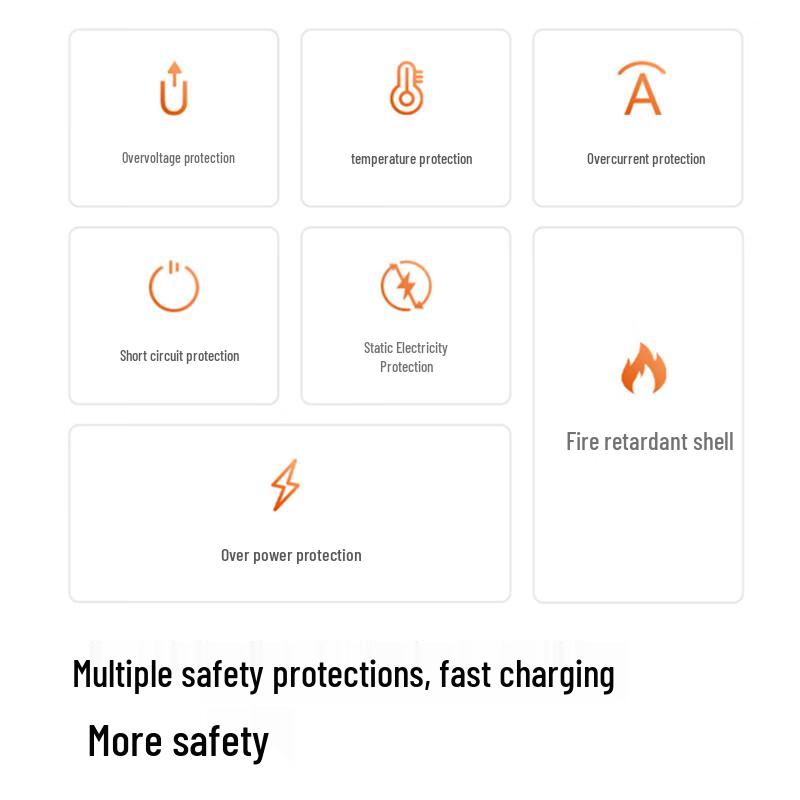 PISEN 30W GaN USB-C Fast Charger