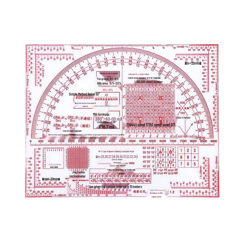 Tactical Map Plotting Ruler