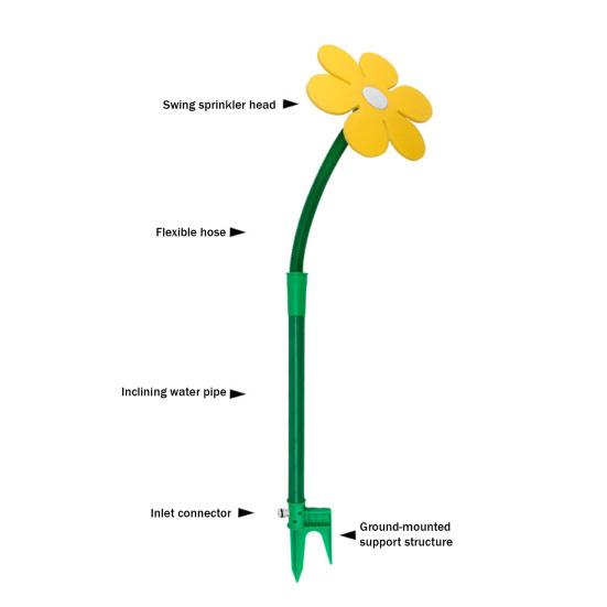 Dancing Flower Lawn Sprinkler Ground Insert Crazy Daisy Sprinkler Funny 360-Degree Rotating Sun Flower Garden Sprinkler for Yard Watering Dogs