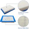 7081706 Air Filter Replacement For Polaris ATV RZR 570, Ranger 570 900 XP, Ranger Crew 570 900 1000 XP 4X4 2012 2013 2014 2015 2016 2017 2018