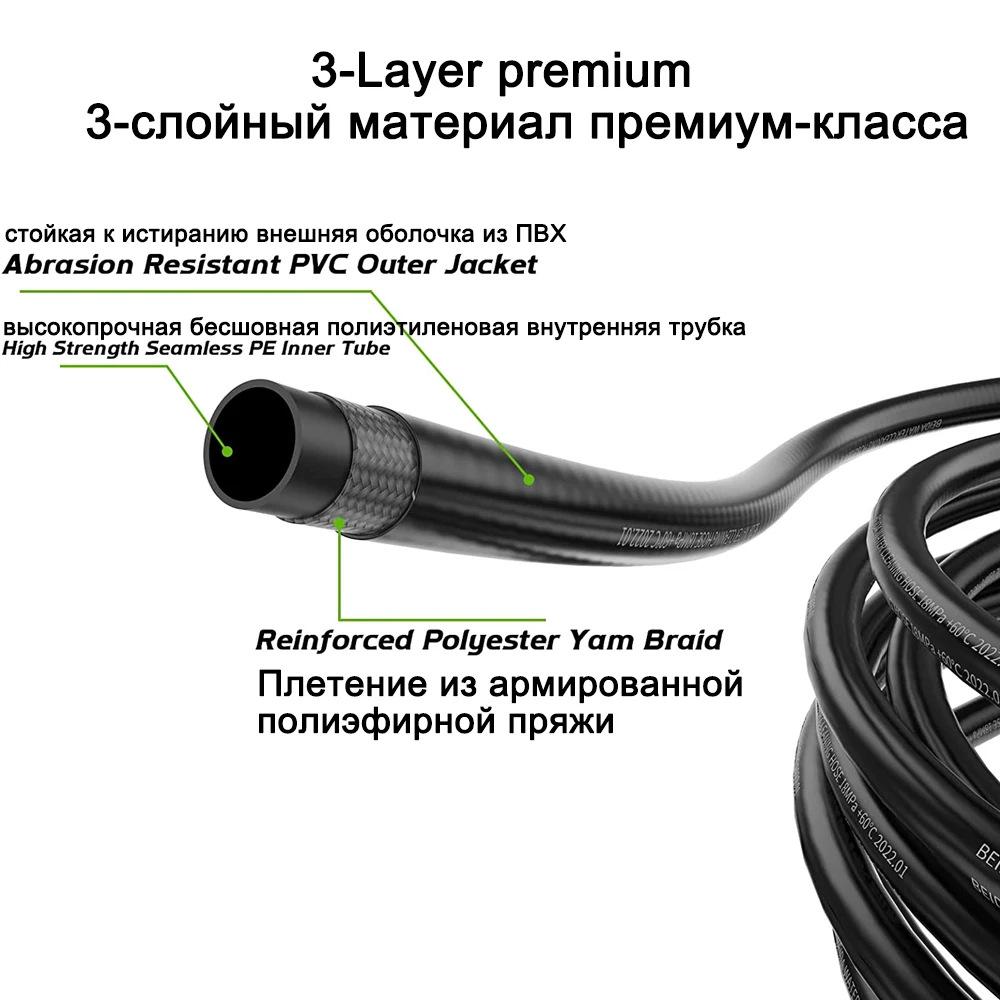 Karcher K2-K7 Autowäscher Schwerlast-Schlauchadapter, Hochdruck-Explosionsgeschützter PVC-Stahldrahtschlauch