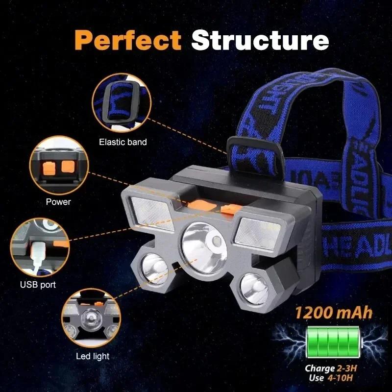 Super Bright Strong Light 5 LED Headlamp Built In 18650 Battery USB Rechargeable Head Torch Outdoor Camping Fishing Lantern