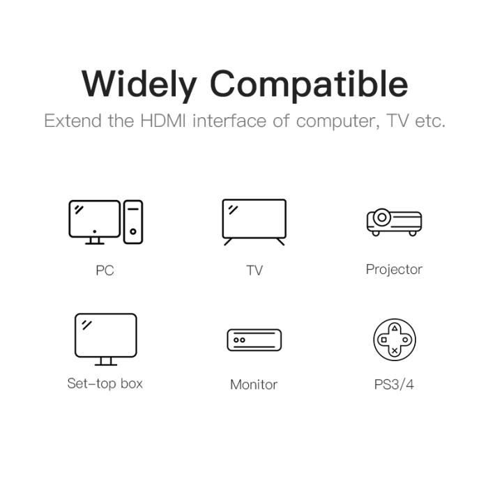 VENTION Extension Cable HDMI mâle vers femelle 4K @ 60Hz 3m