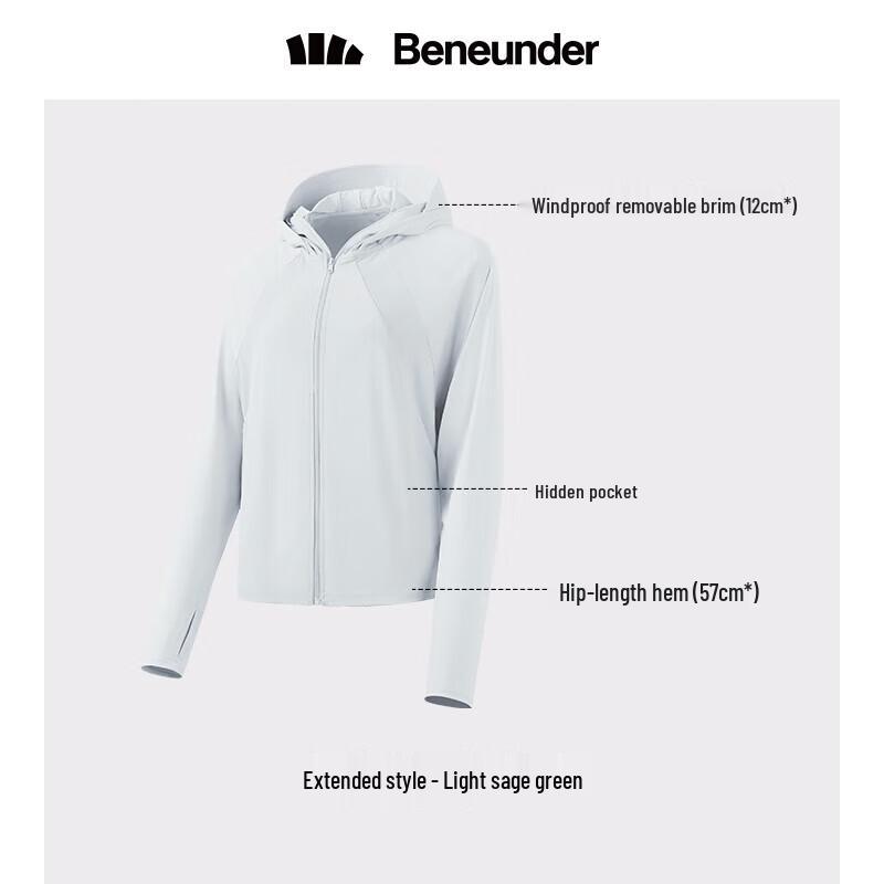 Beneunder Women's Ice Touch Sun Protection Shawl Jacket