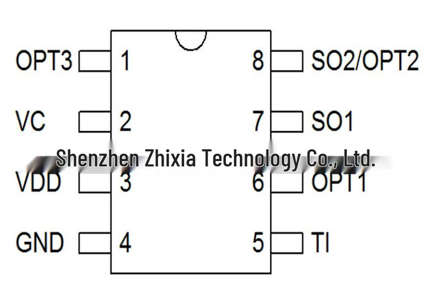 Xin Sheng SQ2711L SOP8 Programmable Microcontroller Chip