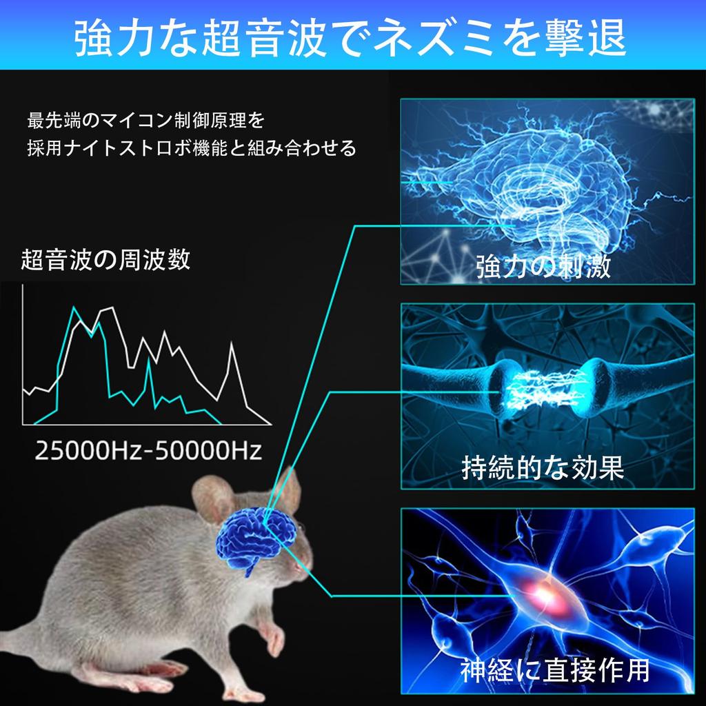 Sodwot Ultrasonic Mouse Repellent Industry New Powerful Pest Control Device for Removing Roaches and Other Four Variable Effective Range of 230 Tatami