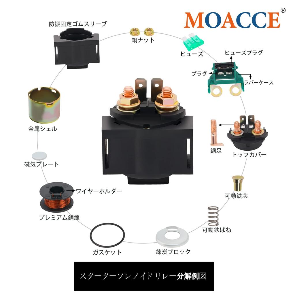 Motorcycle Starter Relay Solenoid Cell Motor Switch Replacement Repair Replaceable Model: Kawasaki TERYX TERYX