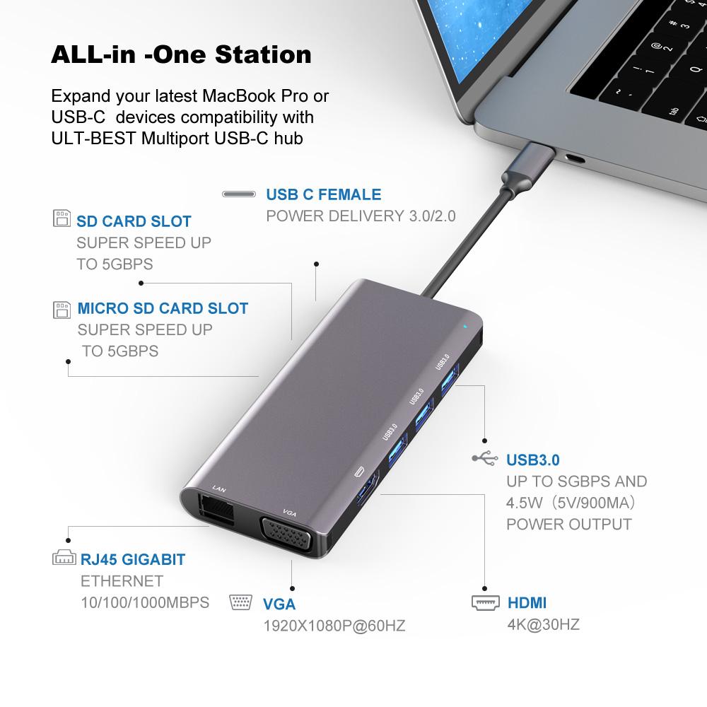 USB C Hub Docking Station with USB 3.0 Port/1080P VGA/PD/1000M RJ45/SD/TF Slot/4K HD Media for Laptop Macbook