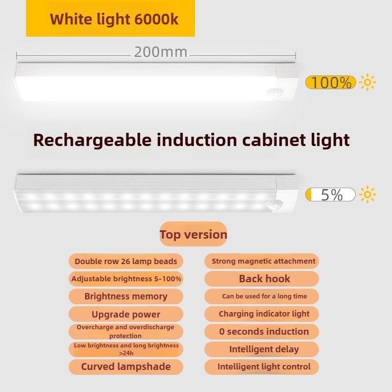 Motion Activated LED Bar USB Rechargeable Magnetic Night Light for Kitchen Cabinet Bedside Room Portable Sensor Lamp