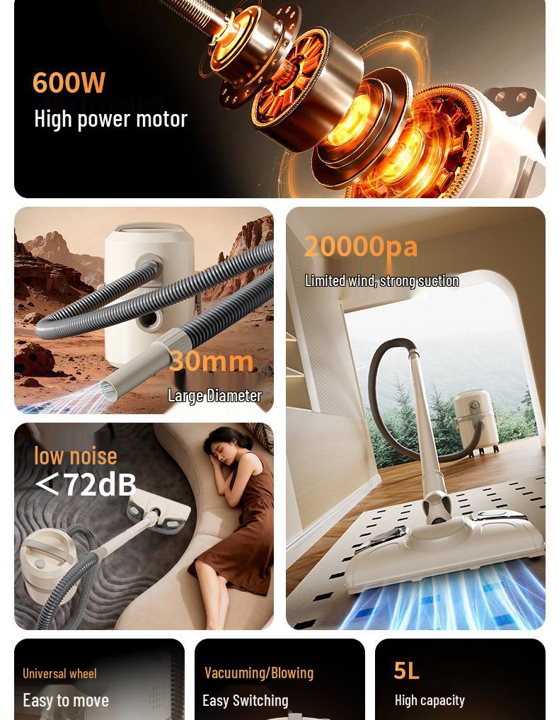 Large Power Wet/Dry Multi-Purpose Household & Commercial Stainless Steel Bucket Vacuum Cleaner