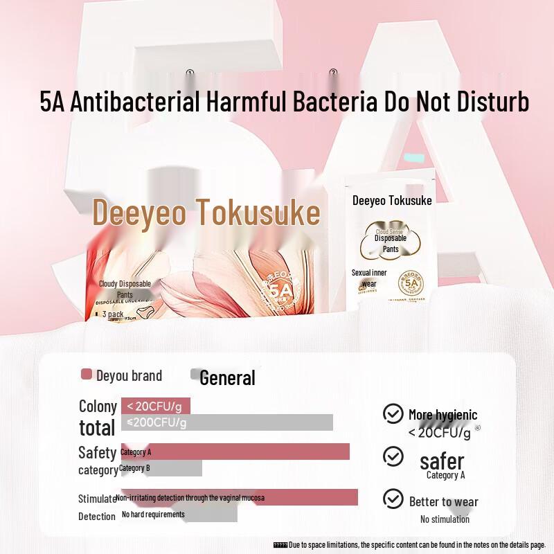 

Женские одноразовые трусики Deyou «Мягкие как облако»