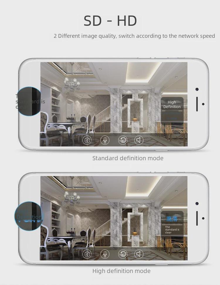 V380PRO Little Snowman 360° Panoramic HD WiFi Home Monitoring Camera