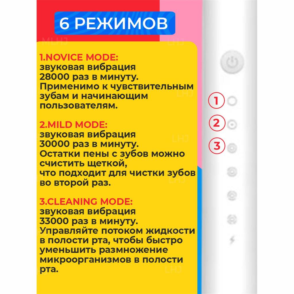 Electric toothbrush, audio electric toothbrush, with 4 sockets and 6 unique modes, waterproof grade IPX7.
