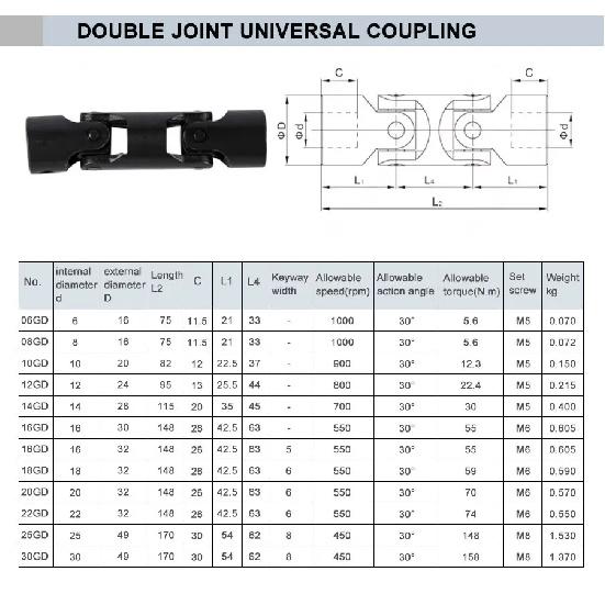 1pc Single Universal Joint Shaft Coupling Motor Connector DIY Steering U-joint 16x32x70mm Shaft Joint For CNC Parts
