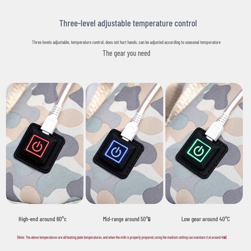 Isolierter Babyflaschenwärmer Kinderwagentasche - Tragbare Hülle mit konstanter Temperatur für Ausflüge